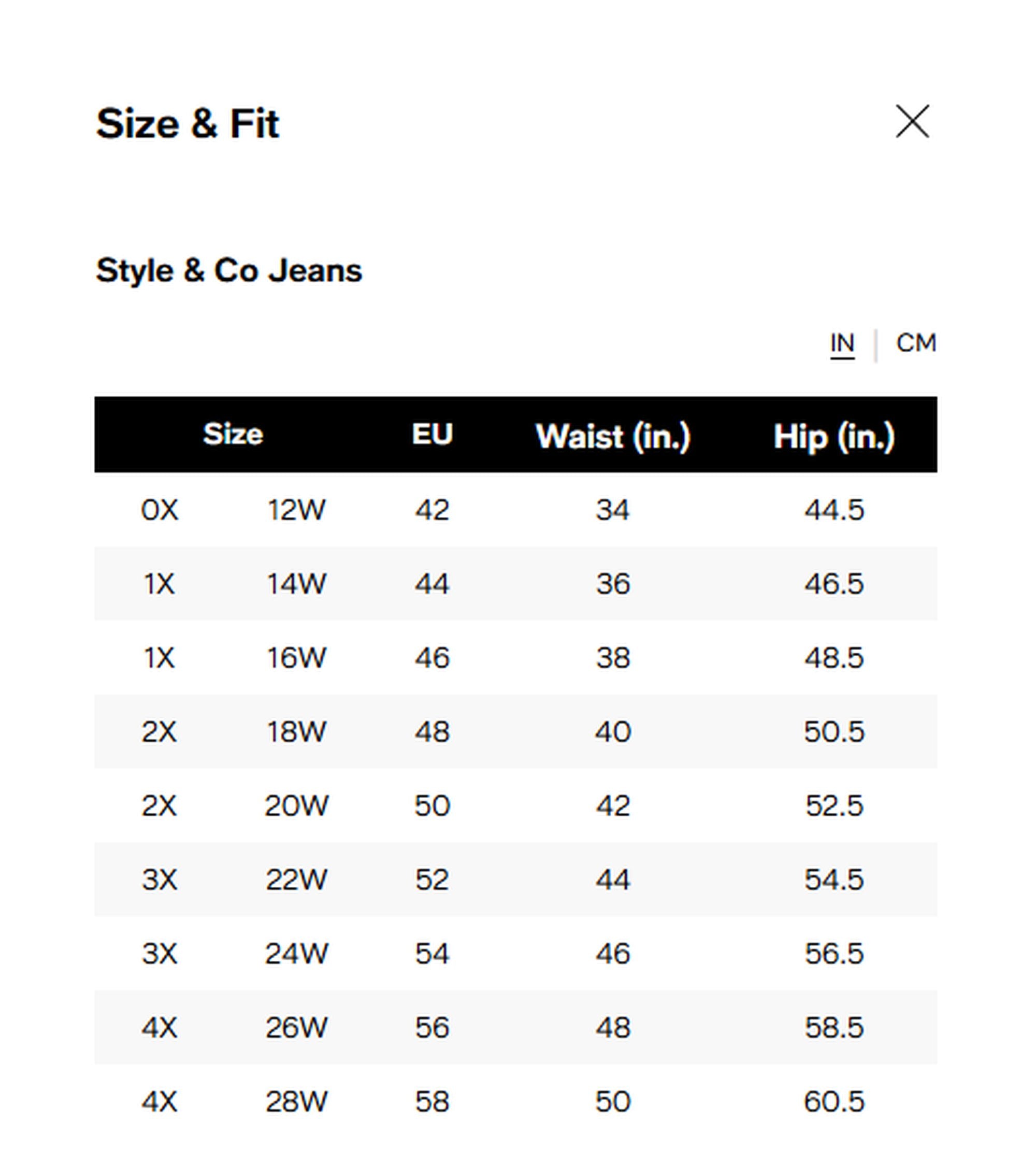 Style & Co Plus Size Mid Rise Straight Jeans